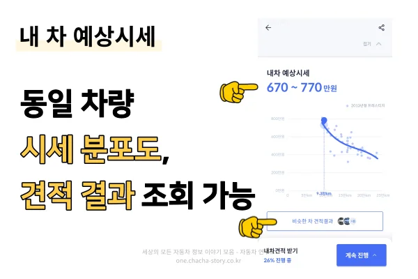 동급-차량-시세-분포도-및-견적-결과-조회-가능