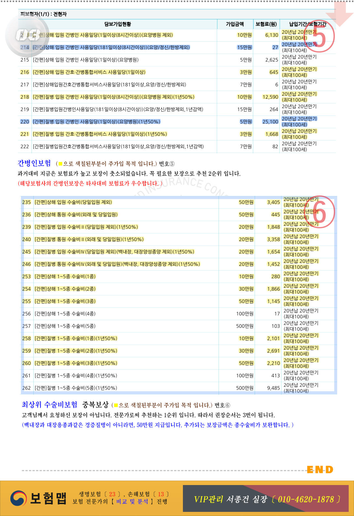건강보험추천