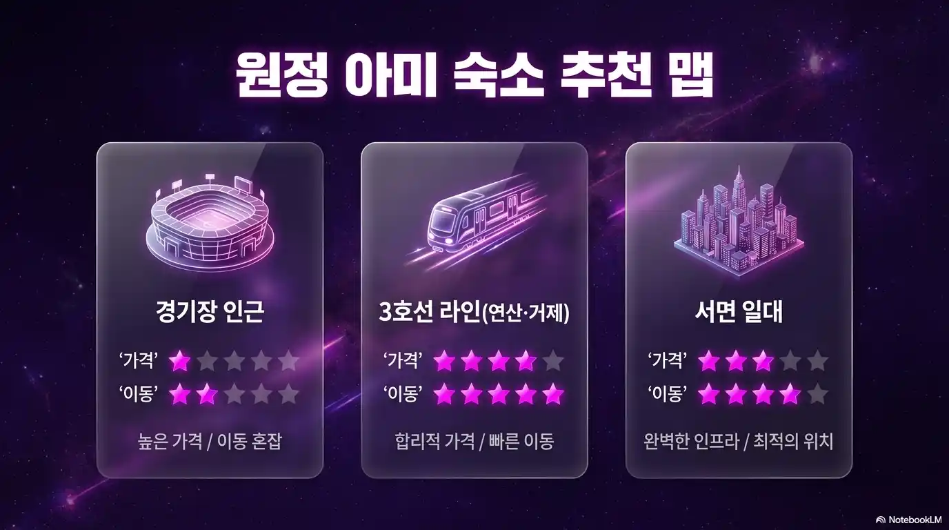 BTS 부산 공연 원정 아미 숙소 추천 맵, 경기장 인근 고가&middot;3호선 연산거제 합리적 가격&middot;서면 일대 최적 위치 비교