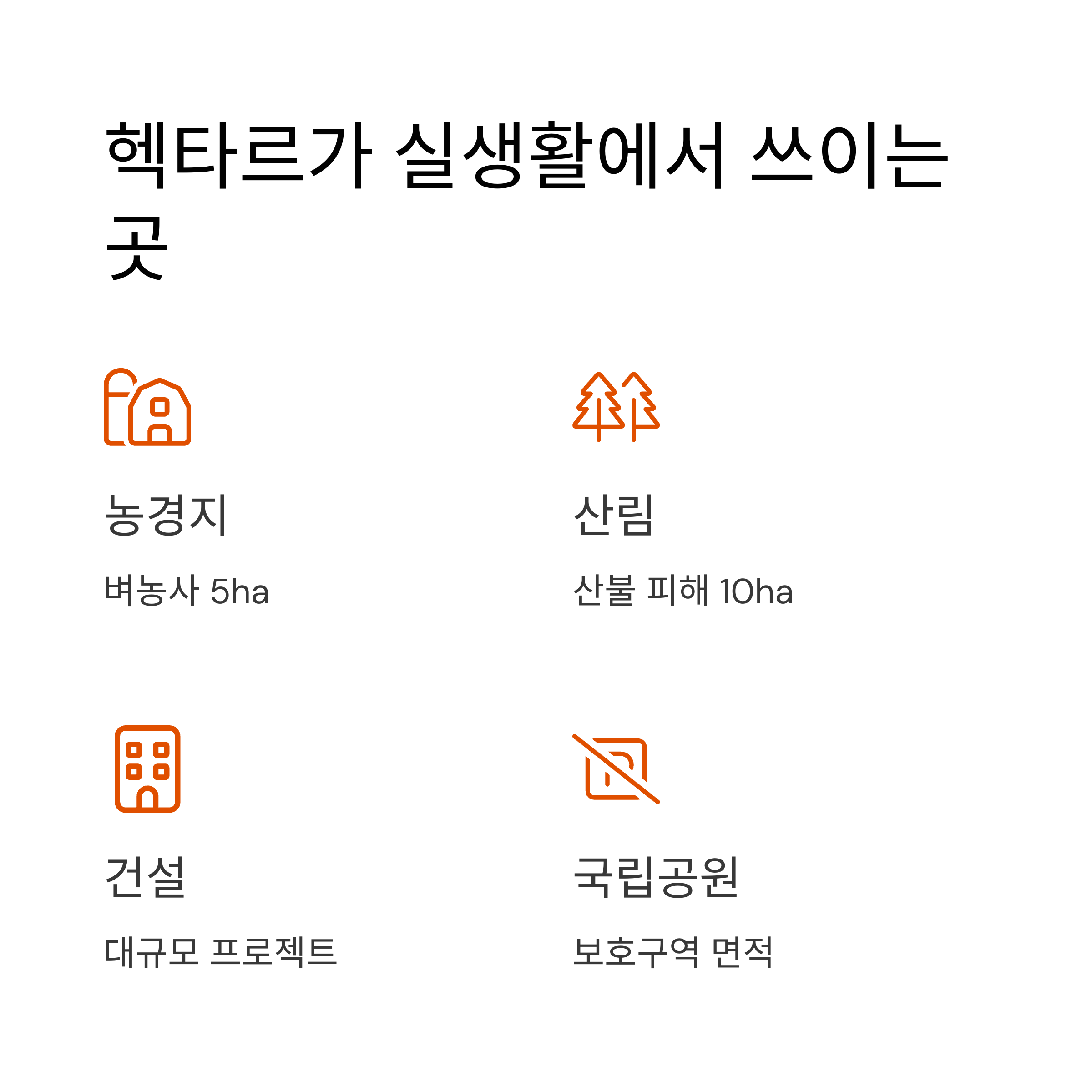 헥타르가 사용되는 실제 사례