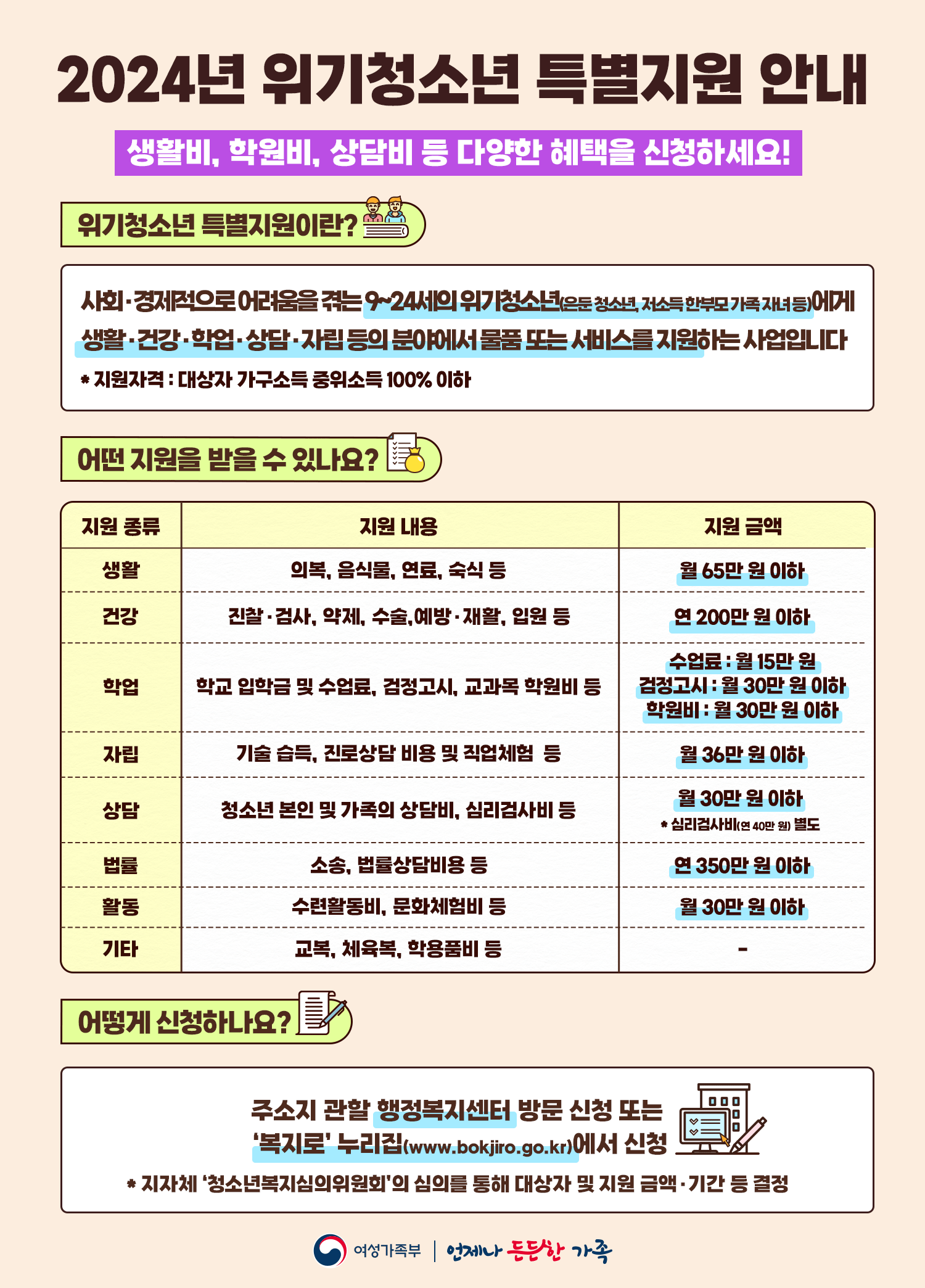 Alt 속성 문제 해결 설명 이미지