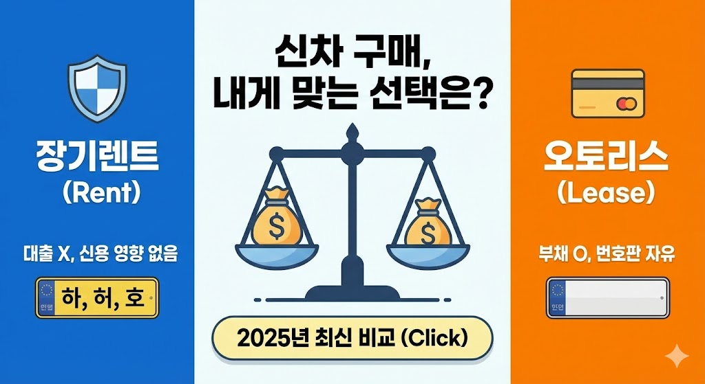장기렌트 리스 차이