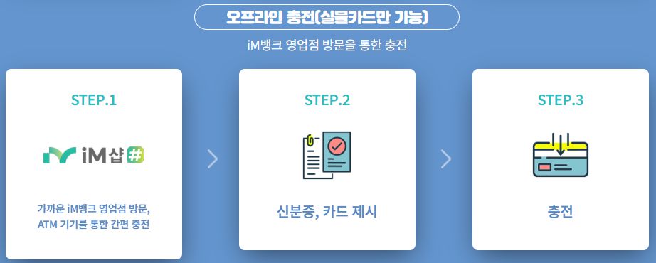 대구로페이 충전, 잔액조회