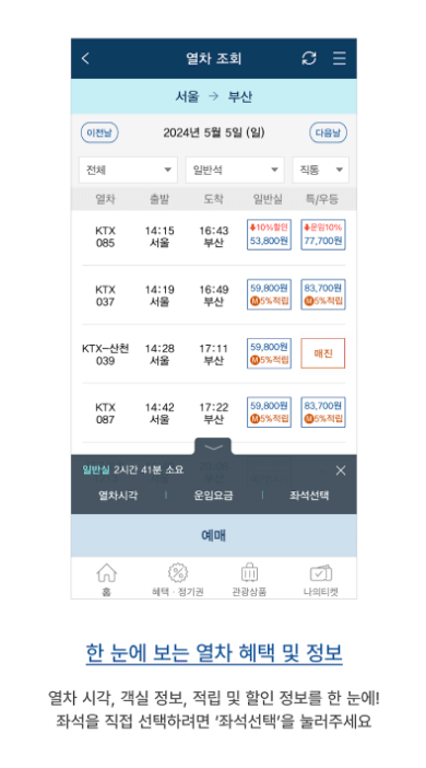 2025년 SRT KTX 설 기차표 예매 일정 취소