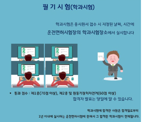 운전면허