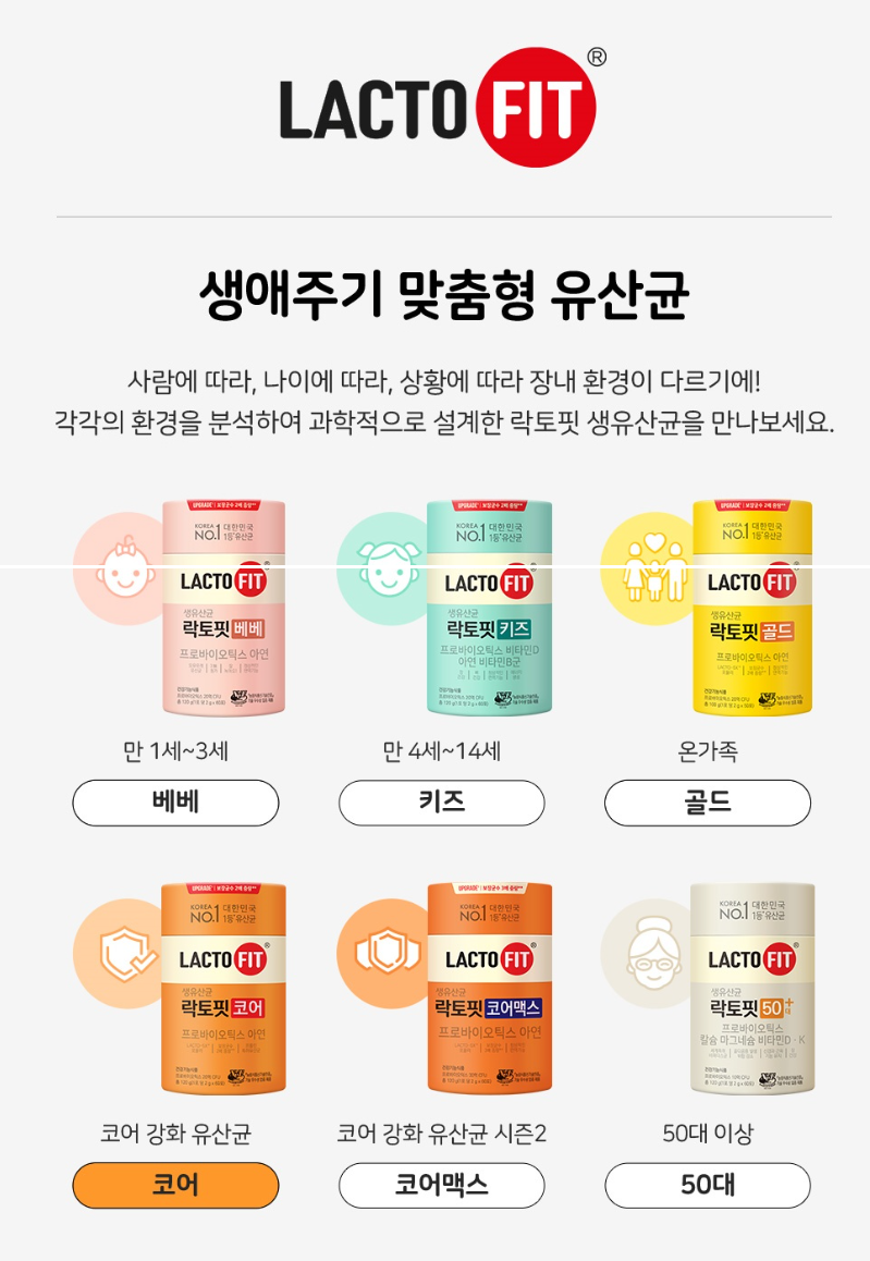 나에게 딱 맞는 락토핏 고르기 골드부터 코어까지 종류별 특징