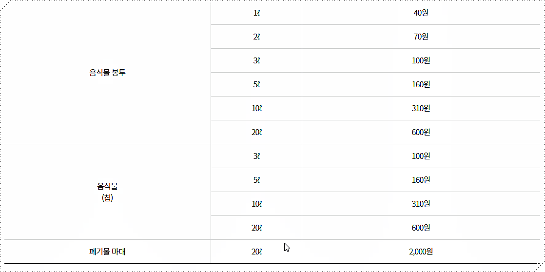 구리 종량제봉투 가격 2