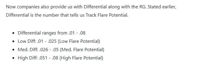 RG diff에 대한 참고자료 원문 이미지