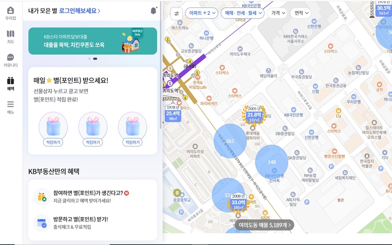 KB부동산 공식 웹사이트 소개