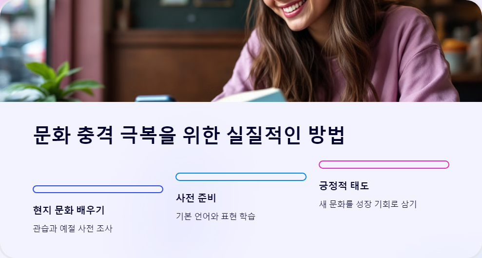 적응방법