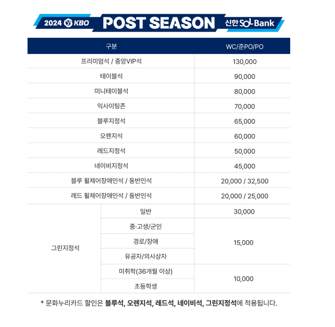2024 플레이오프 (LG vs 삼성) 실시간 중계 CGV 예매