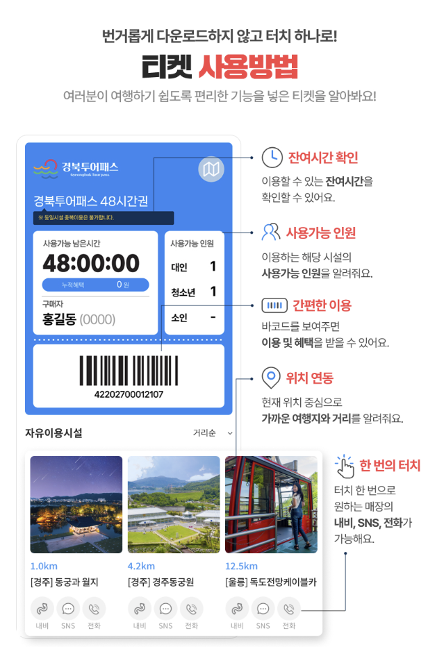 문경 투어패스 사용 방법