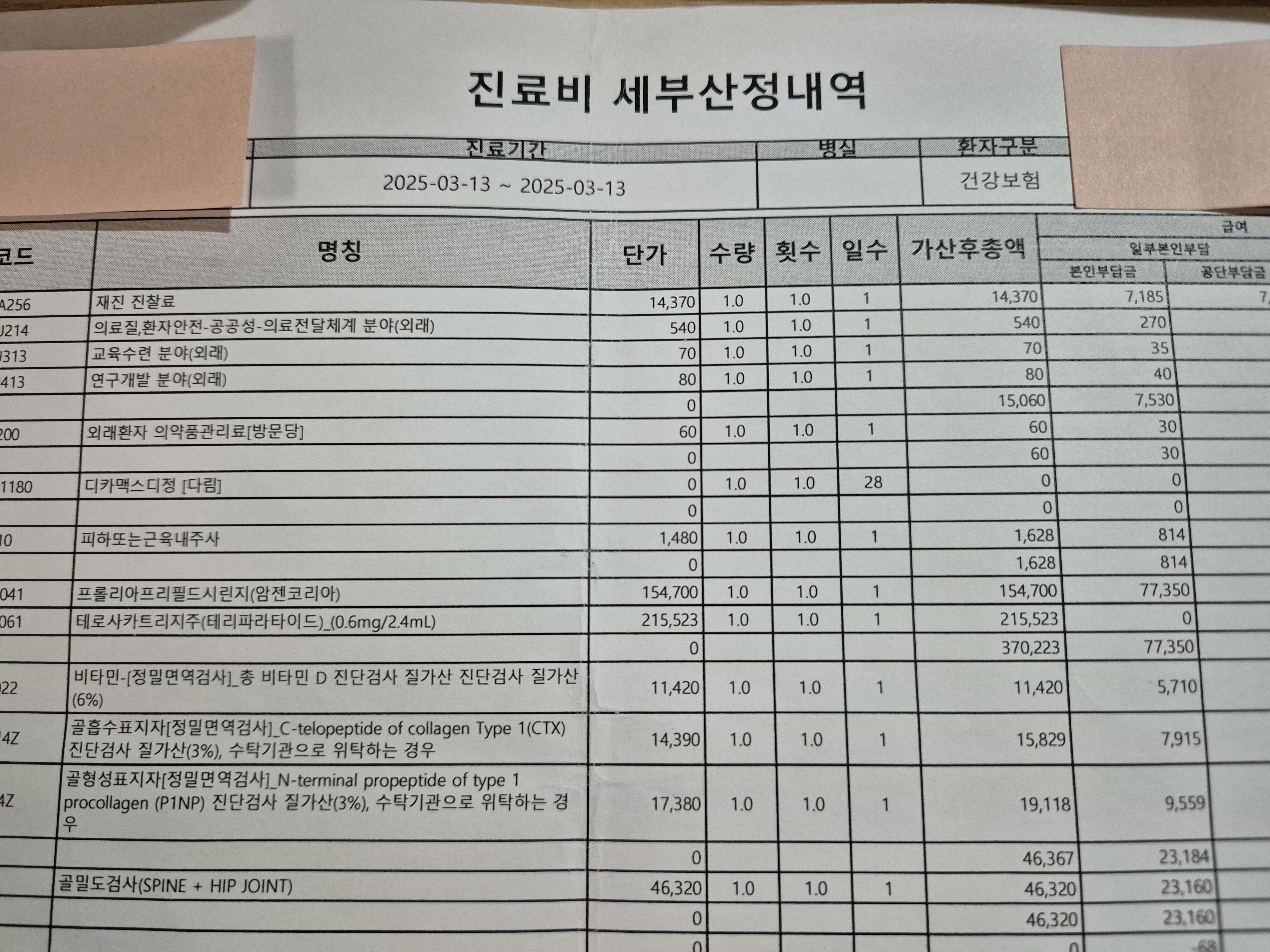 테로사 주사, 프롤리아 주사제 진료영수증