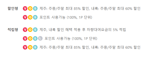 T-멤버쉽-SK렌터카-할인-혜택