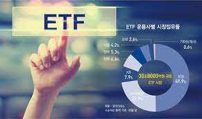 초보를 위한 ETF 투자법 