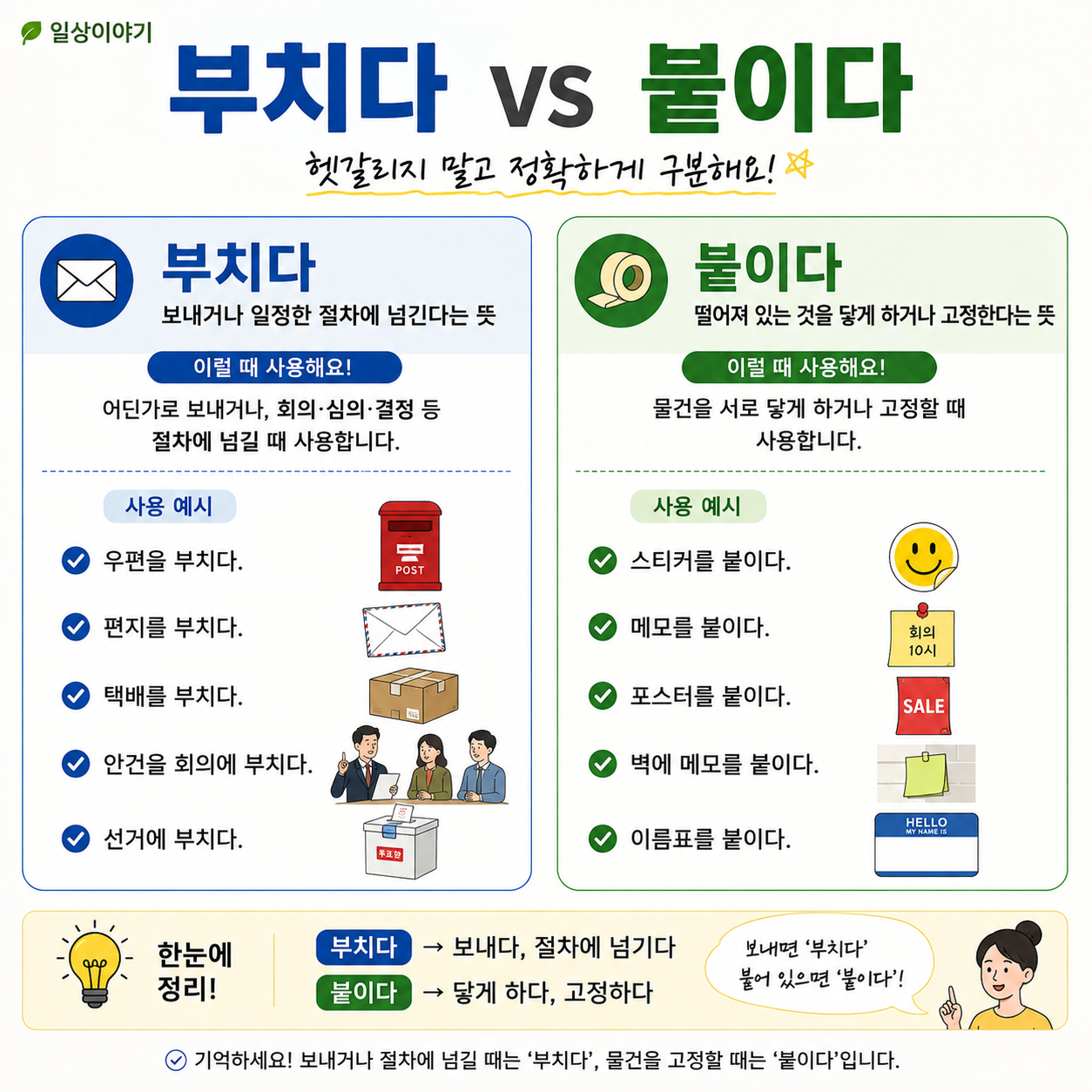 부치다 vs 붙이다 차이 완벽 정리|'우편을 부치다'가 맞을까?