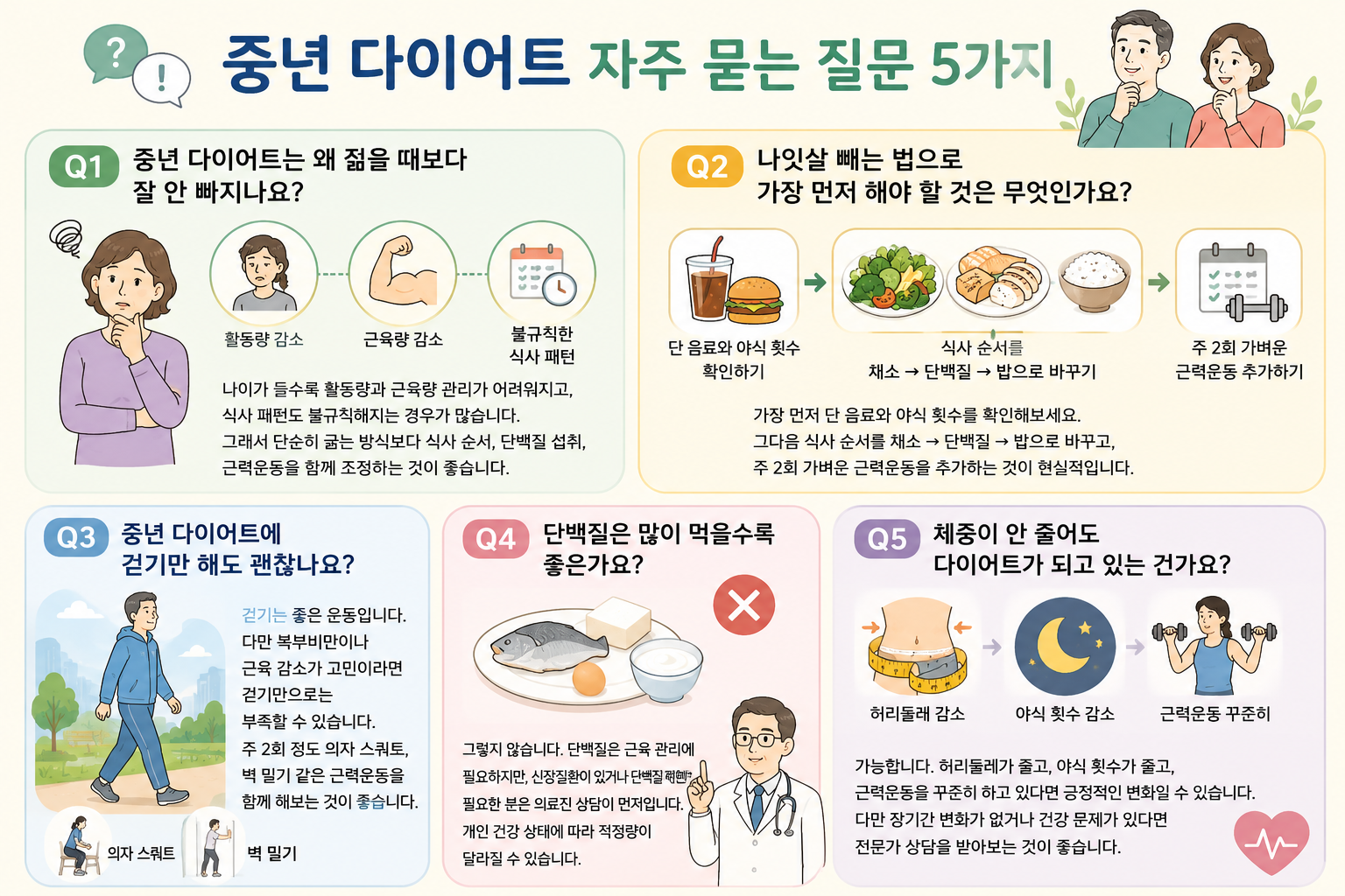 중년다이어트
