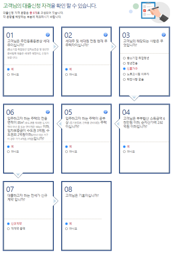 버팀목-전세자금대출-신청자격-자가-Check