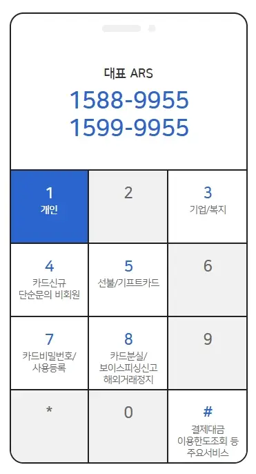우리카드-고객센터-전화번호-상담원-연결
