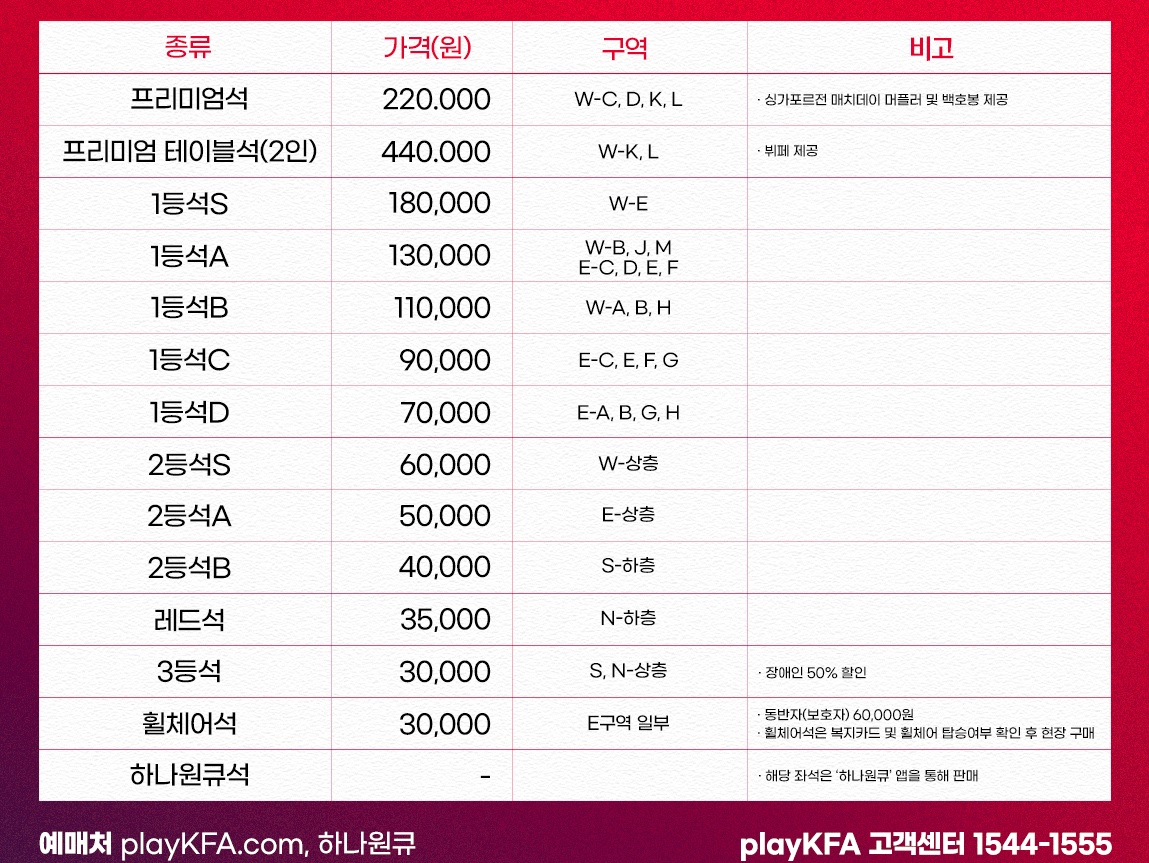 월드컵 예선 티켓
