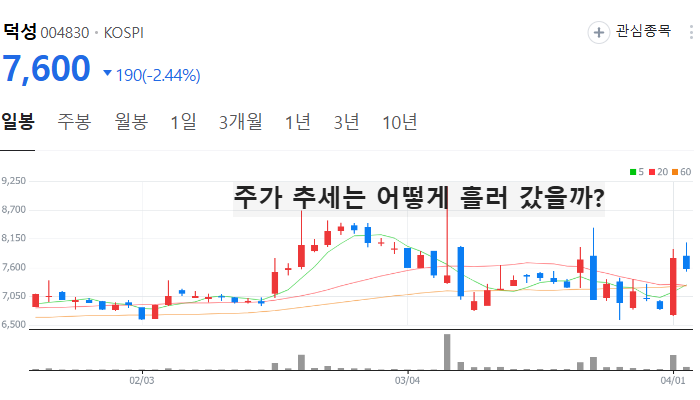 한동훈 관련주 대장주 탄핵 테마 TOP5