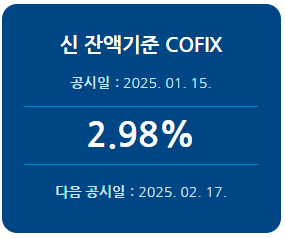 2025년 1월 신 잔액기준 코픽스 기준금리