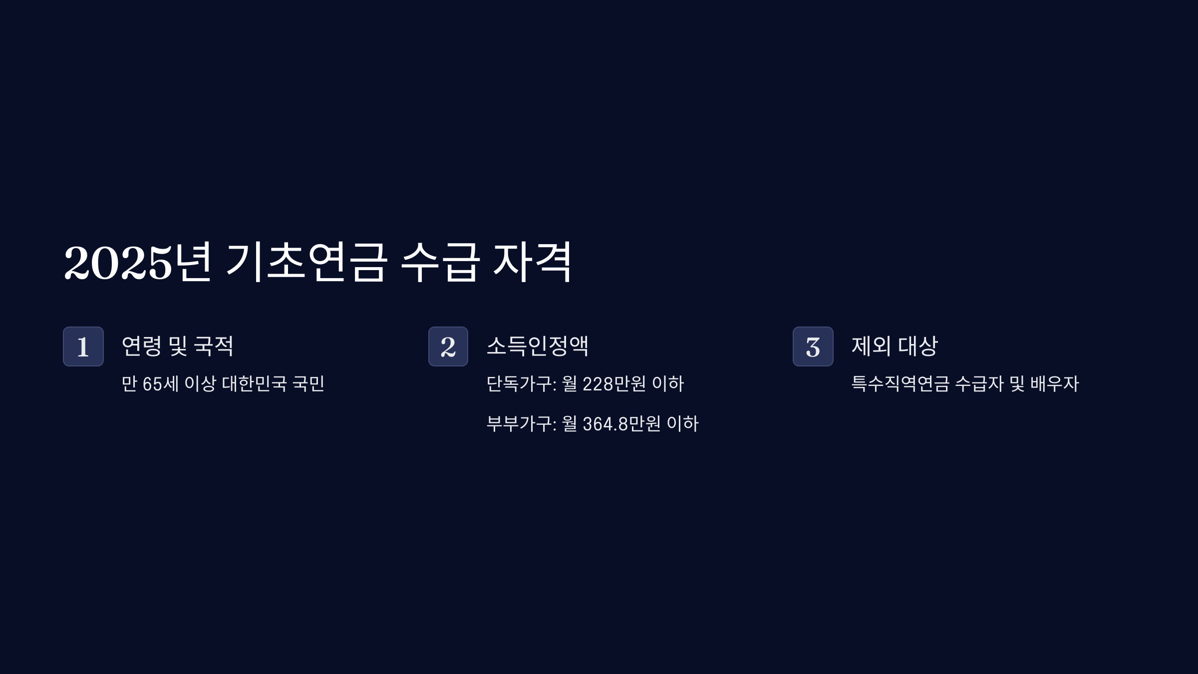 수급 자격