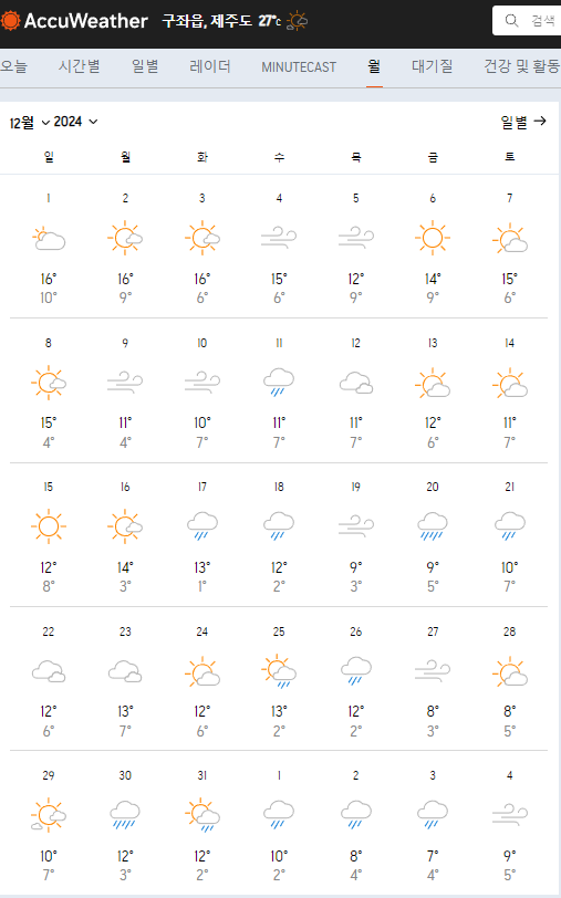 12월 제주도 날씨17