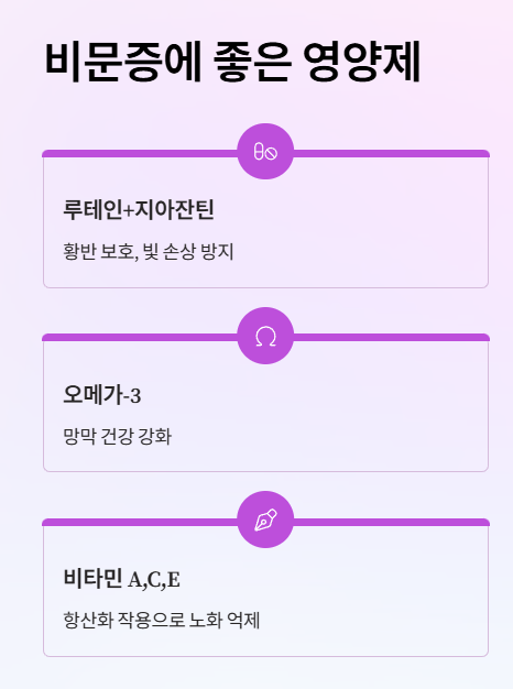 비문증에 좋은 영양제