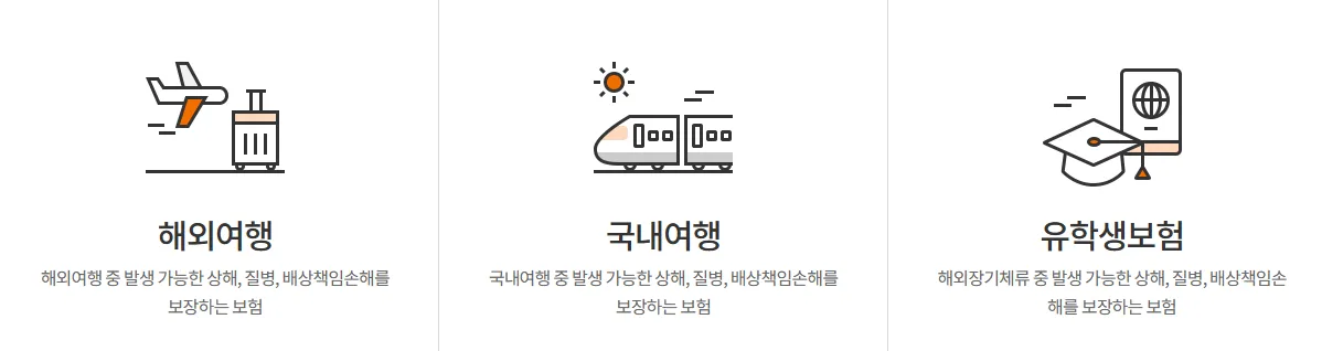 여행자보험-비교
