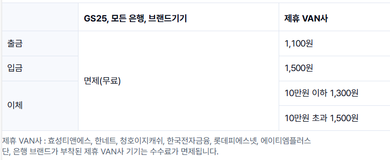 케이뱅크 앱 다운받기