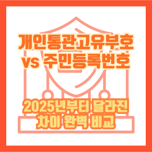 개인통관고유부호 vs 주민등록번호｜2025년부터 달라진 차이 완벽 비교