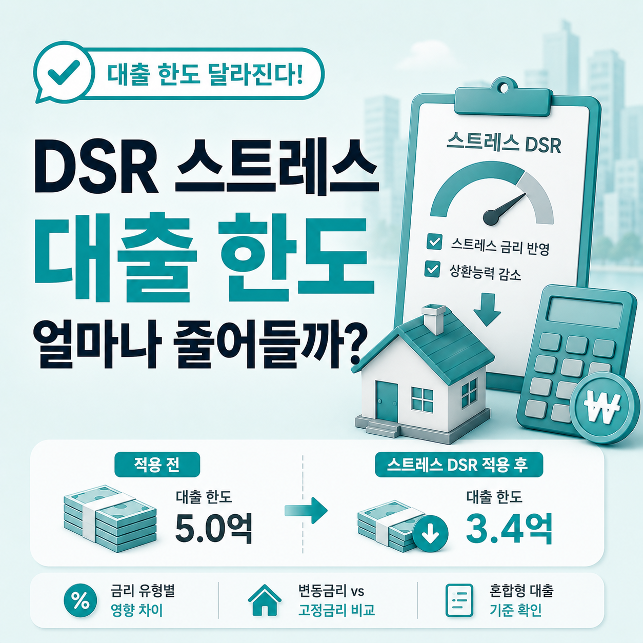 DSR 스트레스 금리 적용 후 대출 한도 변화 설명 이미지