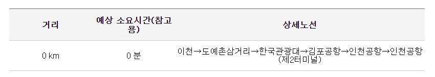 이천 인천공항 리무진 버스 시간표 요금 예약 방법 8829번