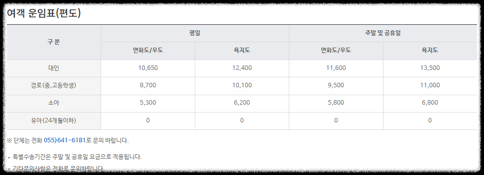 욕지도-배-요금표