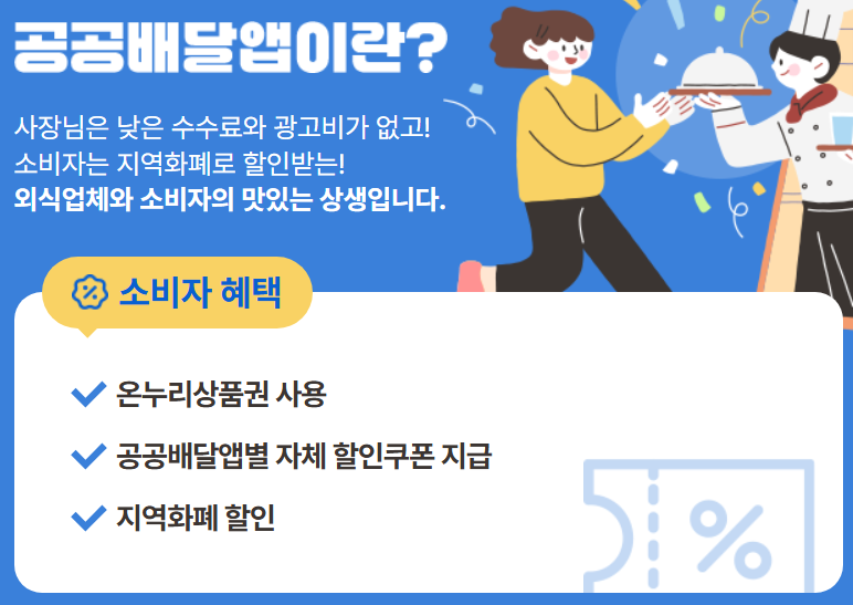 경기도 공공배달앱 이용방법 가이드