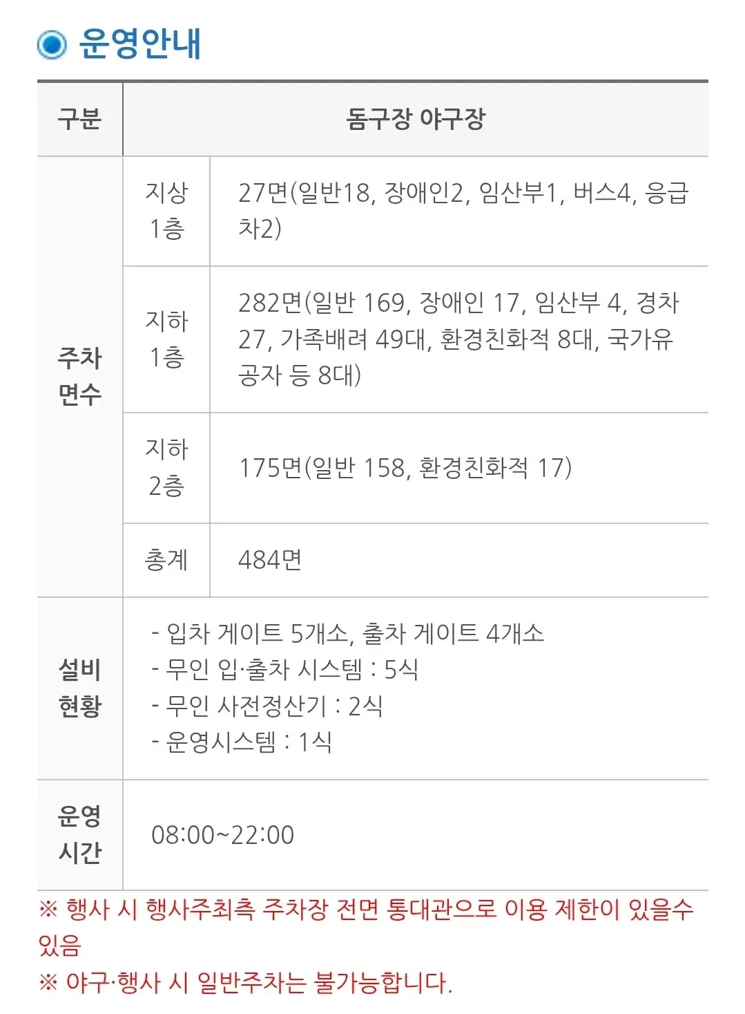 지하철1호선 구일역 앞 고척스카이돔 주차장 위치 및 주차비 안내