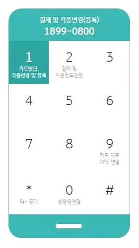 국민카드 고객센터 상담원연결