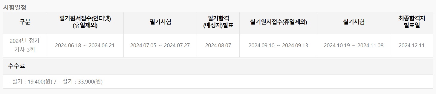 1급 시험기간