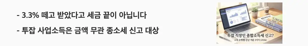 투잡 직장인 종합소득세: '3.3% 떼고 받았다고 세금 끝이 아닙니다 투잡 사업소득은 금액 무관 종소세 신고 대상'이라는 문구가 포함된 웹배너 이미지. 이 이미지는 3.3% 원천징수가 종합소득세 신고 의무를 면제하지 않는다는 점을 시각적으로 전달하며, 블로그의 투잡 사업소득 신고 기준과 관련된 내용을 설명함