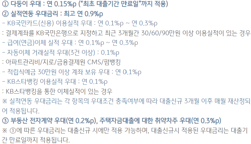 다둥이 전세자금대출