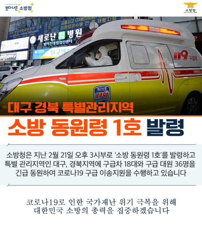 국가소방동원령 발령 절차