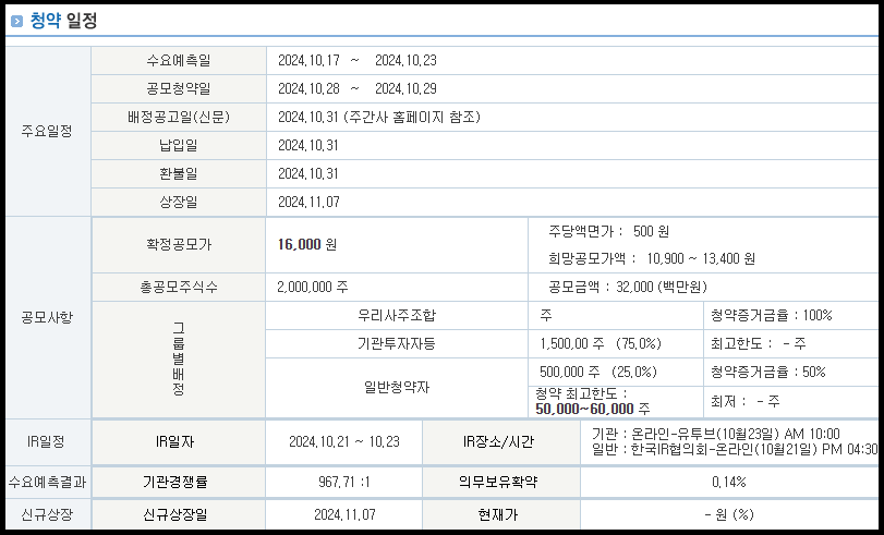 토모큐브 공모주 청약 일정