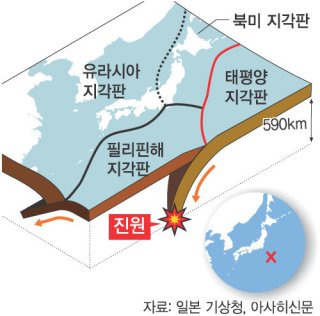 기상청