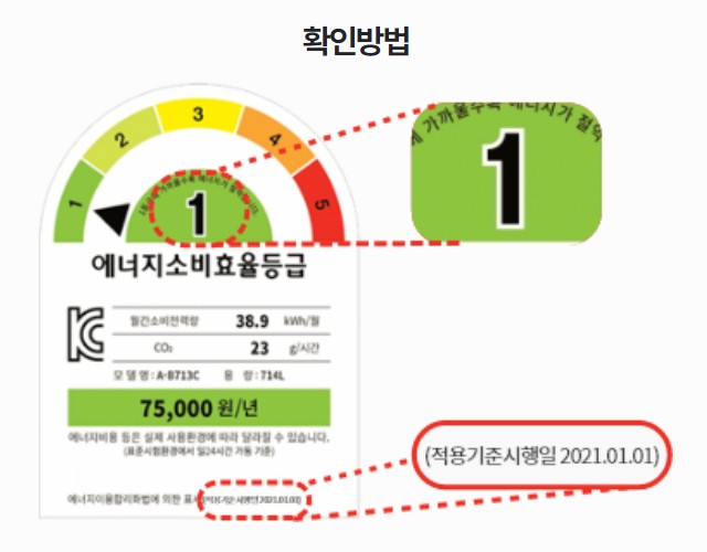 라벨-명판위치-안내