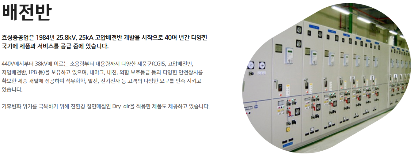 배전반