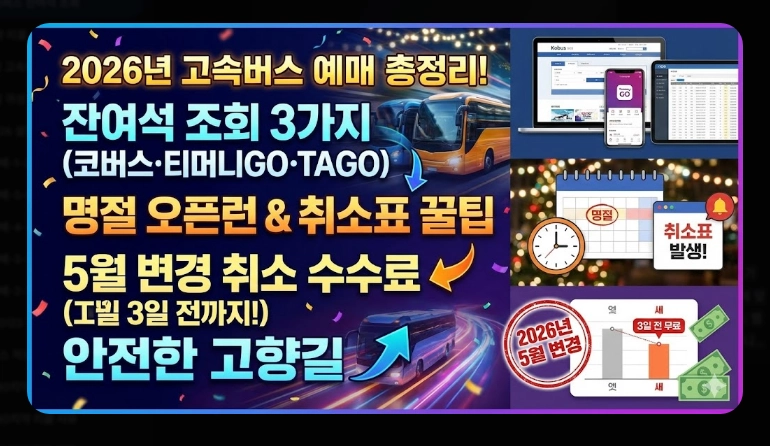 고속버스 잔여석 조회(방법, 코버스)(실시간 + 수수료)
