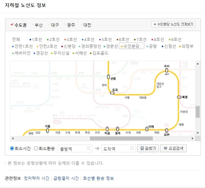 수인분당선 시간표
