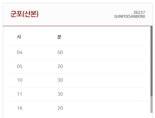 군포(산본) 인천공항 리무진 버스 노선 시간표 요금 예약 방법 4400번