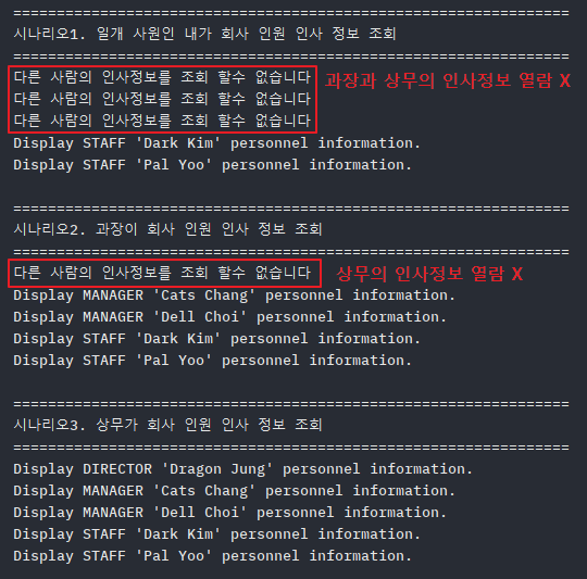 protection-Proxy-Pattern